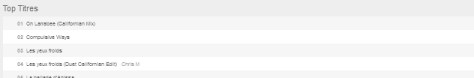 toptitres